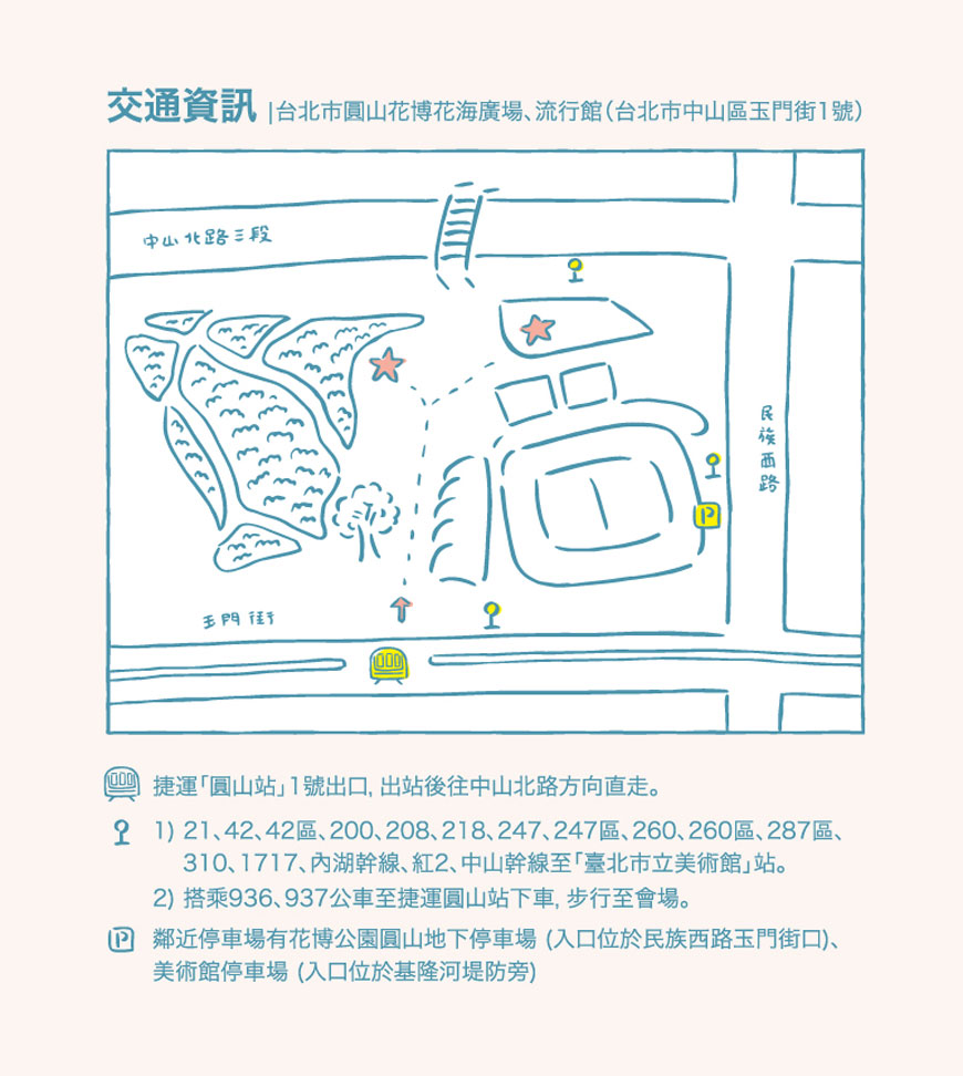 交通資訊