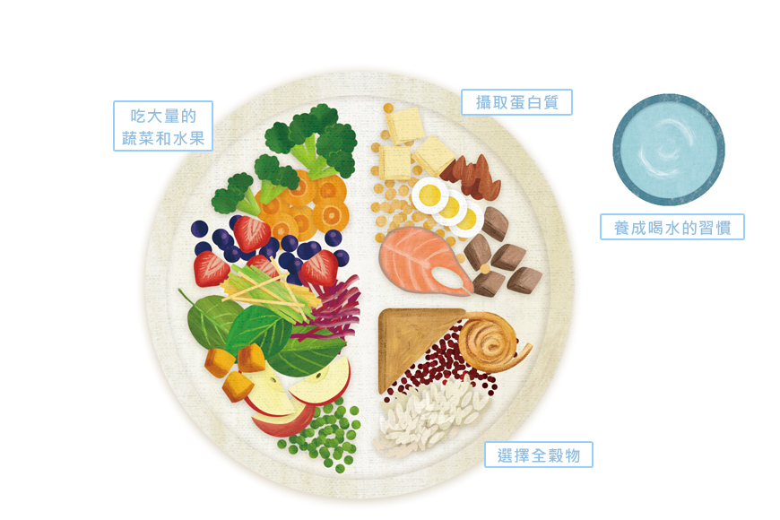 兼顧營養與美味的健康餐盤料理法 台灣主婦聯盟生活消費合作社
