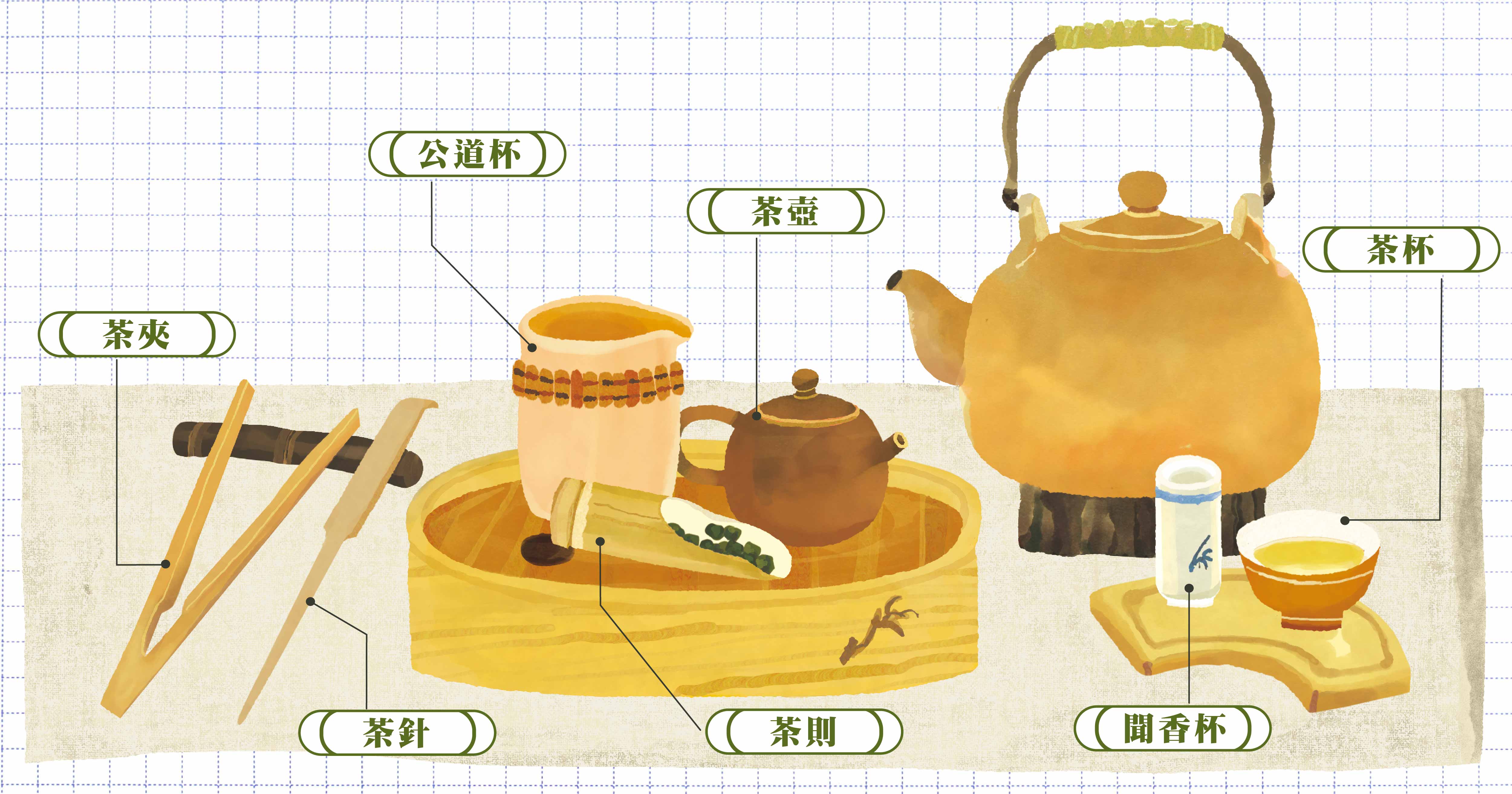 新手茶具七件組- 台灣主婦聯盟生活消費合作社