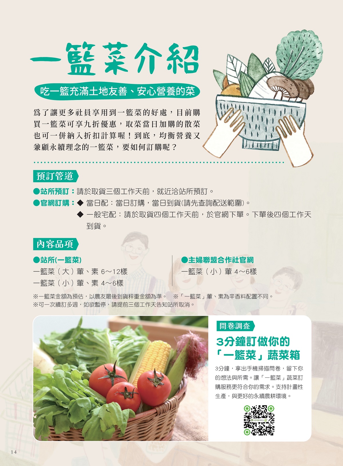 一籃菜介紹 吃一籃充滿土地友善、安心營養的菜 為了讓更多社員享用到一籃菜的好處,目前購買一籃菜可享九折優惠,取菜當日加購的散菜也可一併納入折扣計算喔!到底,均衡營養又兼顧永續理念的一籃菜,要如何訂購呢? 預訂管道 ●站所預訂:請於取貨三個工作天前,就近洽站所預訂。 ●官網訂購:◆ 當日配:當日訂購,當日到貨(請先查詢配送範圍)。 ◆ 一般宅配:請於取貨四個工作天前,於官網下單。下單後四個工作天到貨。 內容品項 ●站所(一籃菜) 一籃菜(大)葷、素 6~12樣 一籃菜(小)葷、素 4~6樣 ●主婦聯盟合作社官網 一籃菜(小)葷 4~6樣 ※一籃菜金額為預估,以農友最後到貨秤重金額為準。 ※「一籃菜」葷、素為辛香料配置不同。 ※可一次續訂多週,如欲暫停,請提前三個工作天告知站所取消。 問卷調查 3分鐘訂做你的「一籃菜」蔬菜箱 3分鐘,拿出手機掃描問卷,留下你的想法與所需。讓「一籃菜」蔬菜訂購服務更符合你的需求。支持計畫性生產,與更好的永續農耕環境。