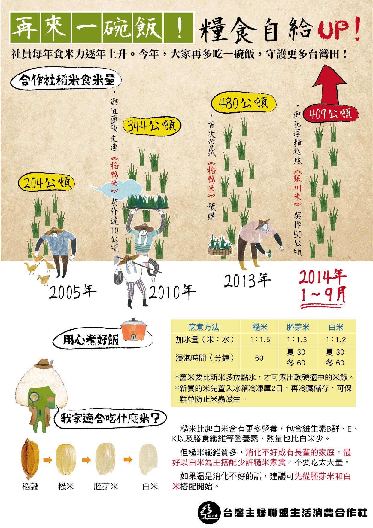 稻鴨米取貨A4立牌-01