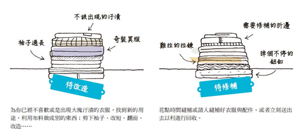 衣物收納素材 (2)