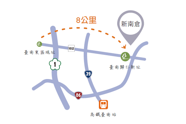 波折中站穩下一步─新南倉建置計畫案進度報告 (3)